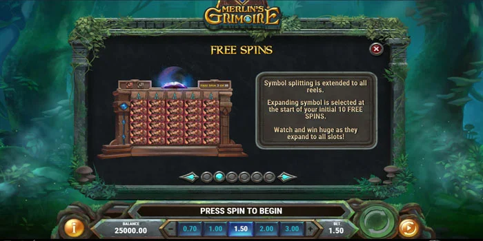 Fitur-Bonus-Slot-Merlin’s-Grimoire