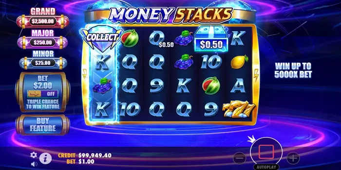 Fitur-Inovatif-Dalam-Slot-Money-Stacks_11zon